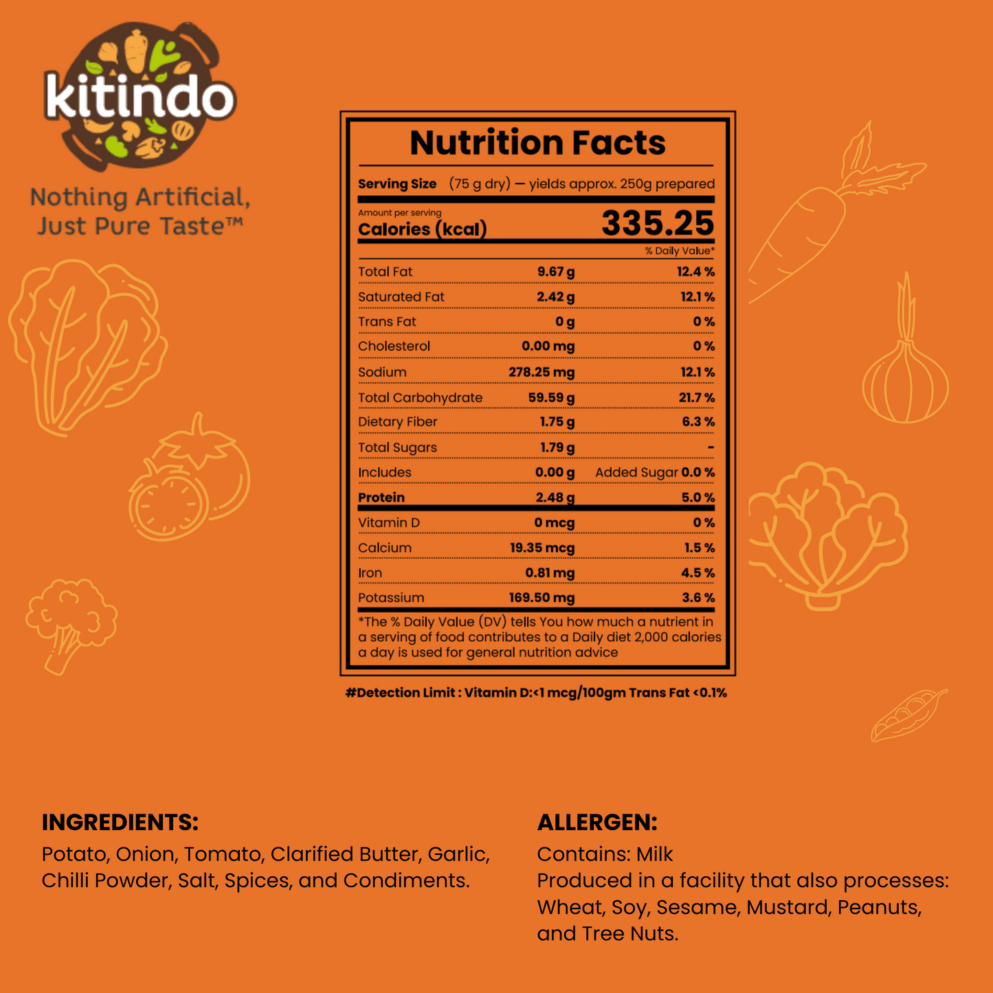 Kashmiri Dum Aloo