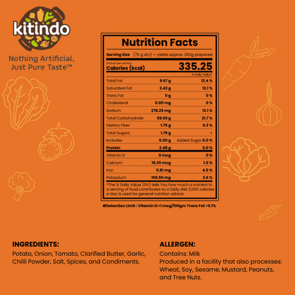 Kashmiri Dum Aloo